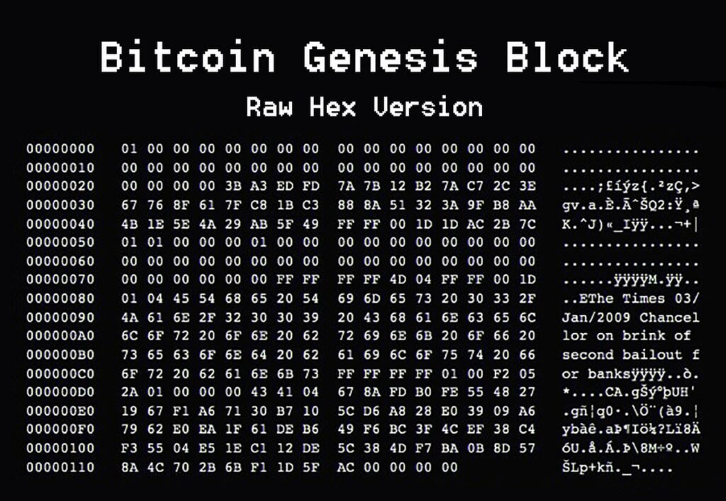 Bitcoin’in Genesis Bloğunda Yer Alan Gizli Mesaj!